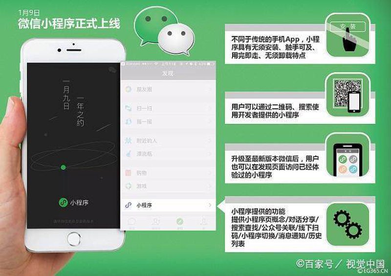 在软件开发的世界里，前端和后端就像是两个不可或缺的伙伴。它们分工合作，共同构建出完整的产品。今天我们就来详细看看这两者之间的区别。