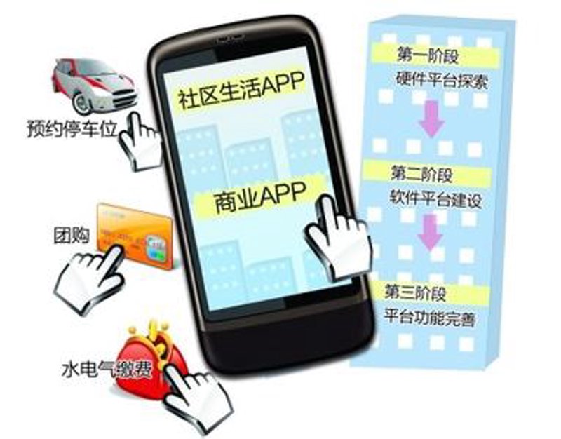 UI设计招聘：打造视觉盛宴的秘密武器